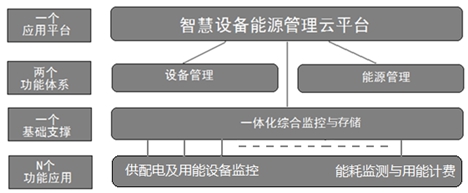平台架构.jpg