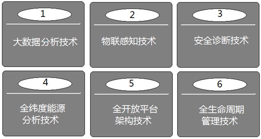 关键技�?.jpg