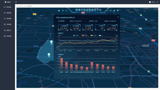 绿化用电监管系统_企业绿化设施电量监控系统.png