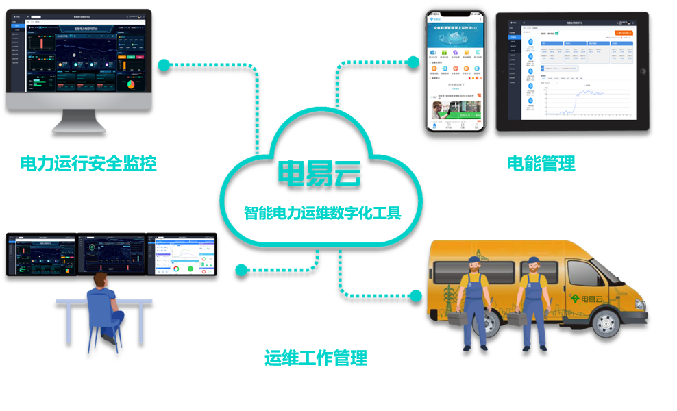 智能运维1.png 智能运维1.png